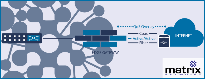 SD-WAN is Just One Piece of the Puzzle