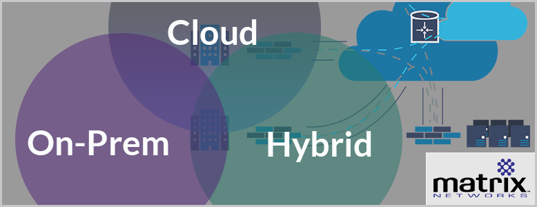 SD-WAN Explained: the 3 flavors of software defined wide area networks. Matrix Networks