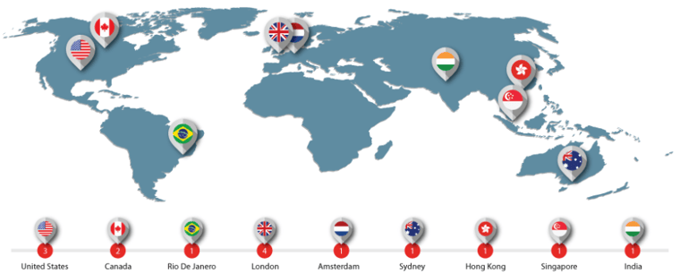 8x8 Global Presence. Cloud based business phone system. Matrix Networks