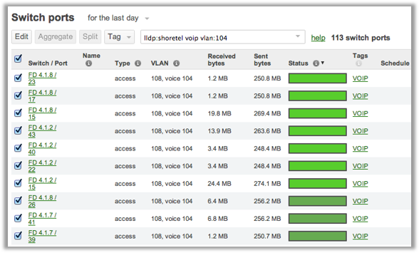 Switch port dashboard from Merakit | Meraki Switching | Examining the Meraki Fullstack | Matrix Networks, Premier Cisco Partner in Portland Oregon