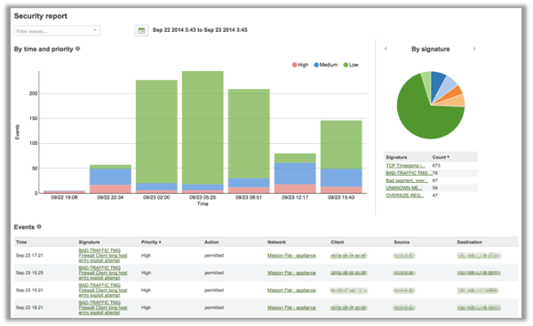 Meraki Firewall MX Dashboard - Matrix Networks Premier Cisco Partner Portland Oregon 2018