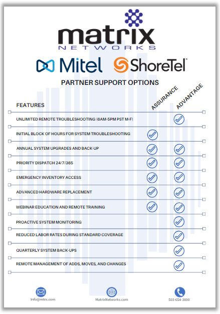 Shoretel Support from Matrix Networks